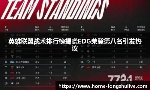 英雄联盟战术排行榜揭晓EDG荣登第八名引发热议